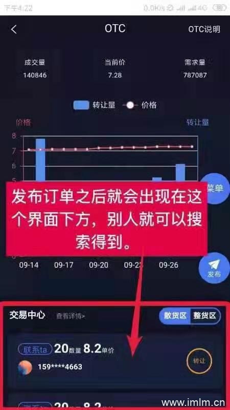 智慧晶买卖交易流程