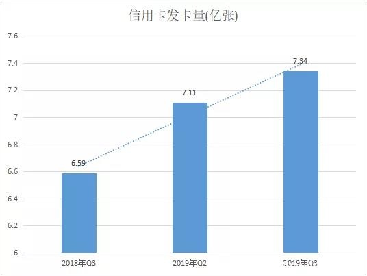 <安POS>支付新方向，支付新市场