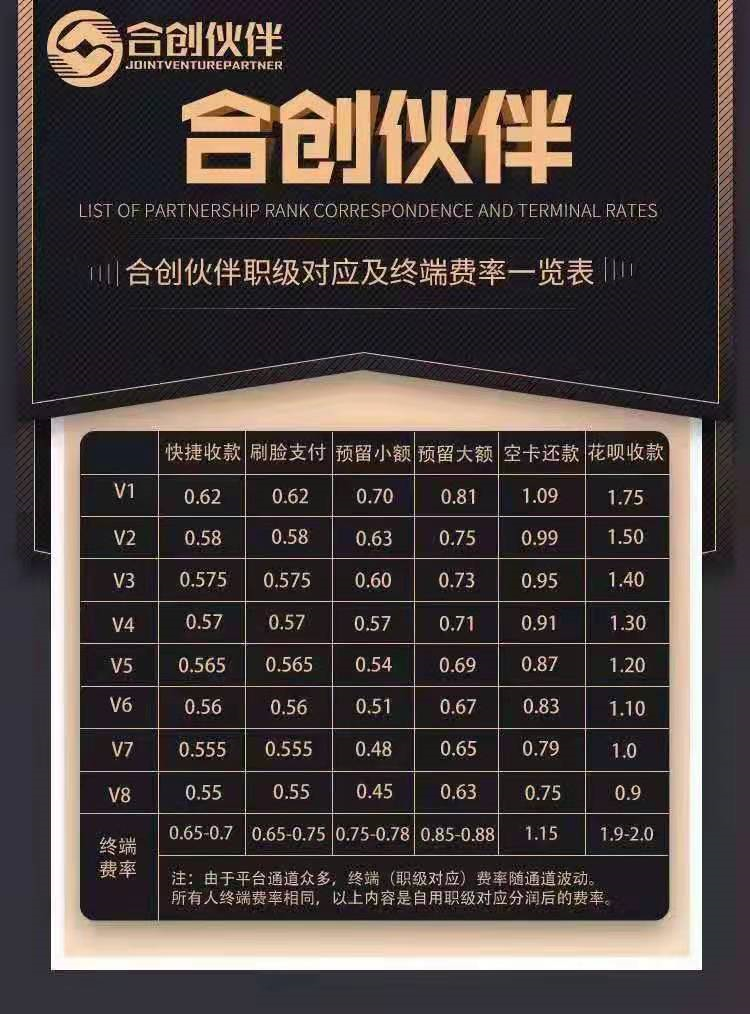 智慧米源APP管理靠谱吗